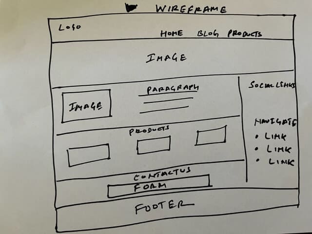 Wireframe image